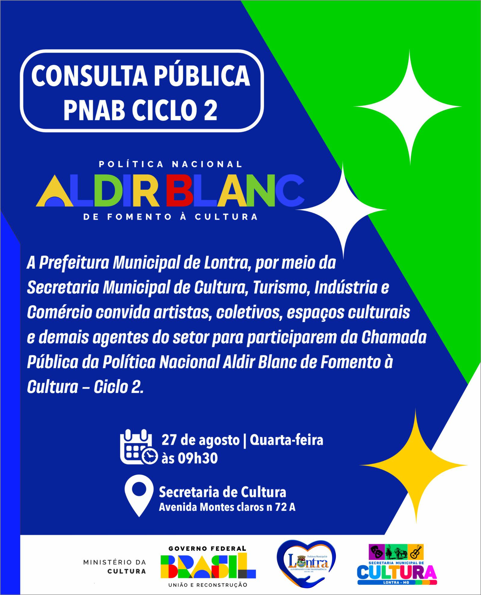 Consulta Pública PNAB Ciclo II